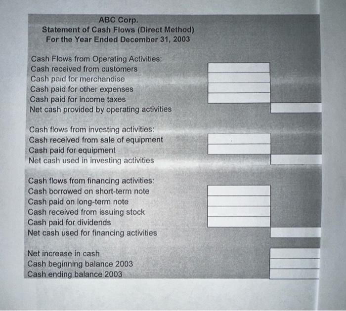 Corp. Statement of Cash Flows (Direct Method) For the Year Ended December