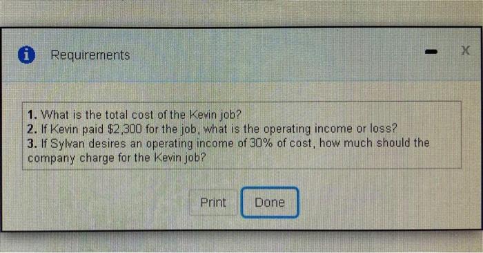 Designing Planting Number of designs $250 per design Number of plants $5