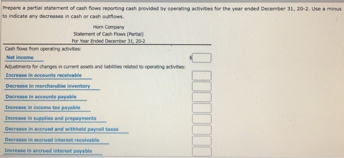December 31, 20-2. Use a minus indicate any decreases in cash or