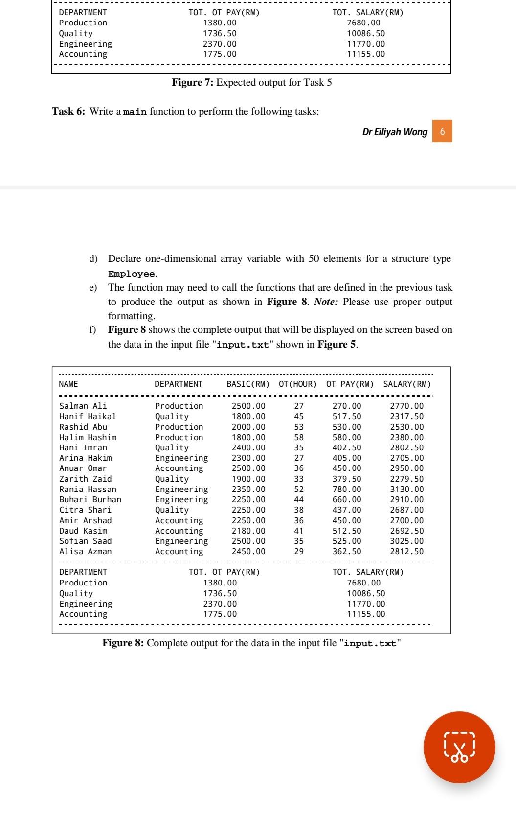 and the total salary to be paid for each department. The program