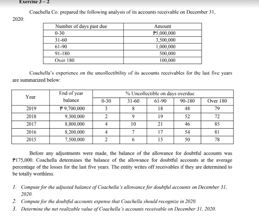  Exercise 3 - 2 Coachella Co, prepared the following analysis of