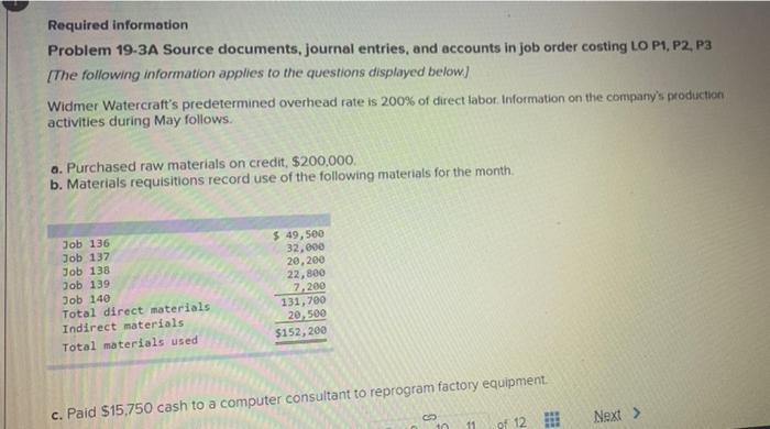  Required information Problem 19-3A Source documents, journal entries, and accounts in