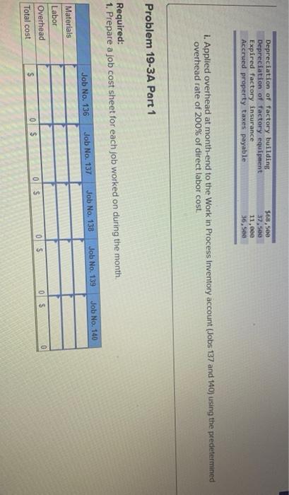the questions displayed below) Widmer Watercraft's predetermined overhead rate is 200% of