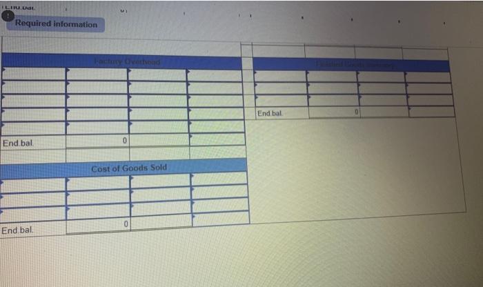 Purchased raw materials on credit, $200,000. b. Materials requisitions record use of