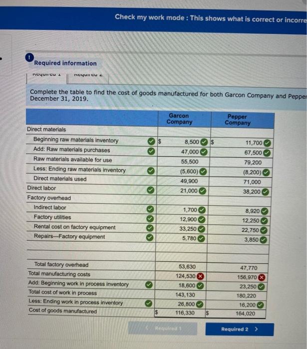 the following information for the Exercises below. The following information applies to
