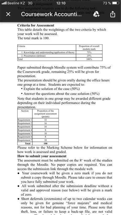 Medule Code: NAR289ACC Assignment Title Case study Release Date: 6 week Module