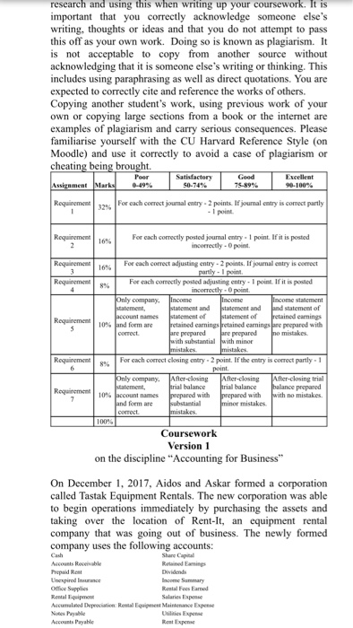 and Placez Intended Module learning Outcomes On completion of this module, the