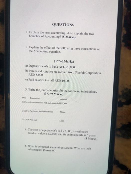  QUESTIONS 1. Explain the term accounting. Also explain the two branches