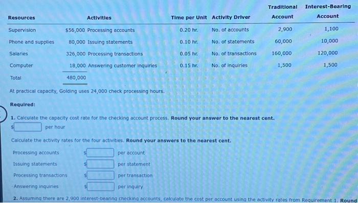  At practical capacity, Golding uses 24,000 check processing hours. Required: 1.