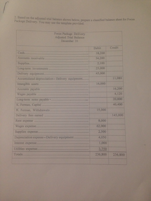  Based on the adjusted trail balance shown below prepare a classified