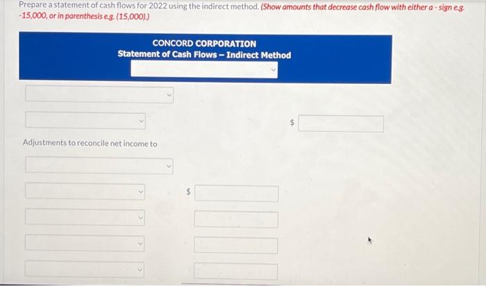 noncash investing and financing activities occurred during 2022 . 3. The land