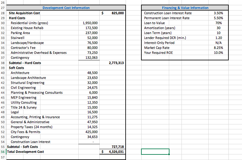 The Final Assignment requires you to apply your tools to the Sofia
