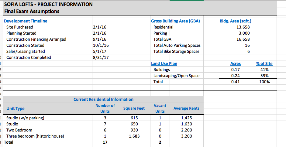 Lofts case, but under a new set of assumptions on page 11