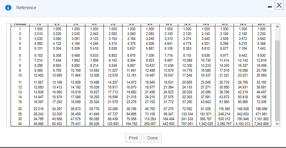 a water park in Chattanooga, Tennessee, for $1,950,000. The new facility will