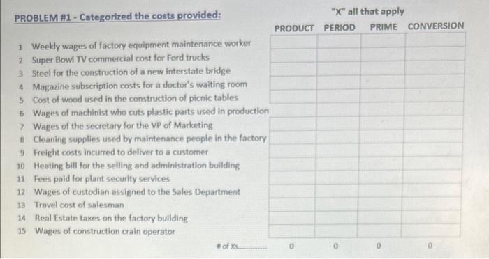  please answer urgently PROBLEM \#1 - Categorized the costs provided: "X"