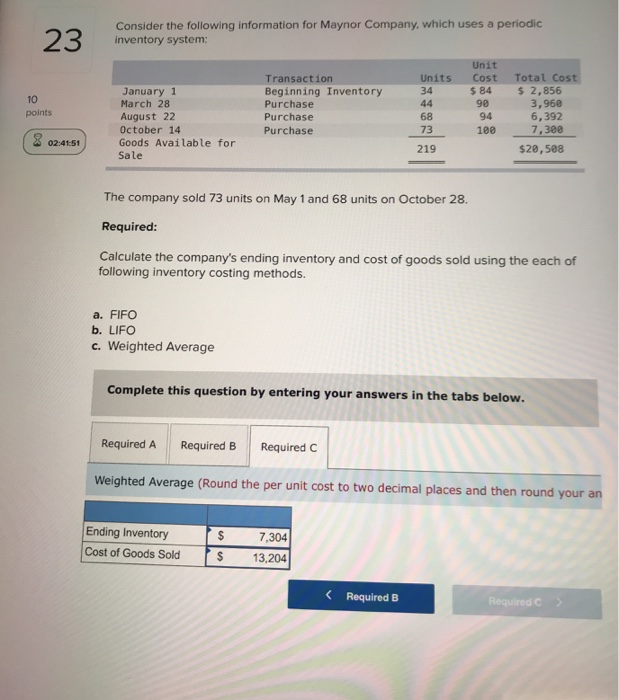 you in advance! I only need the LIFO and Weighted Average as