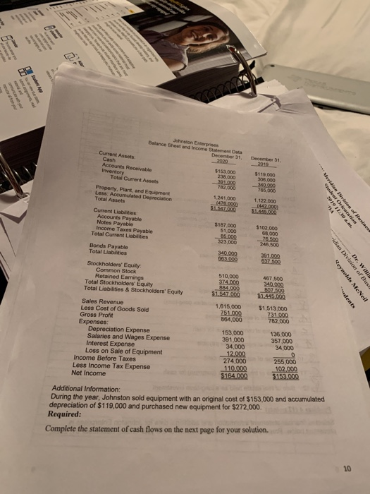 additional data for Johnston Enterprises is presented below. Prepare a statement of