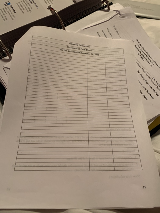 cash flows for the vear ending December 31, 2020, Johnston Erries Balance
