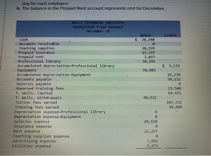 LO P1, P2, P3, P4, P6 The following information applies to the
