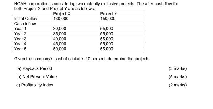  NOAH corporation is considering two mutually exclusive projects. The after cash