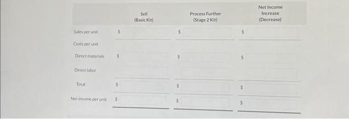 basketweaving studio. She sells finished baskets in addition to selling the raw