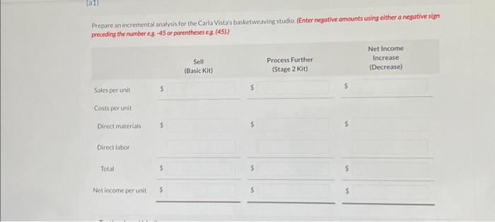 to space limitations, Carla Vista is unable to carry all the varieties