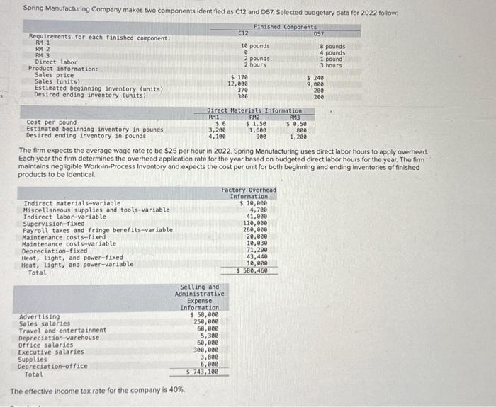 help on 5-8 Spring Manufacturing Company makes two components identified as C12