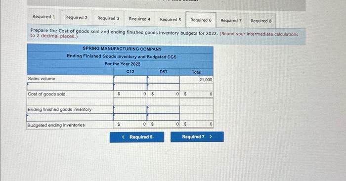 average wage rate to be $25 per hour in 2022. Spring Manufacturing