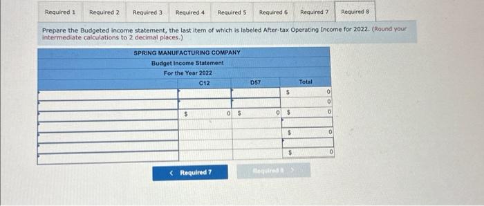 the overhead application rate for the year based on budgeted direct labor