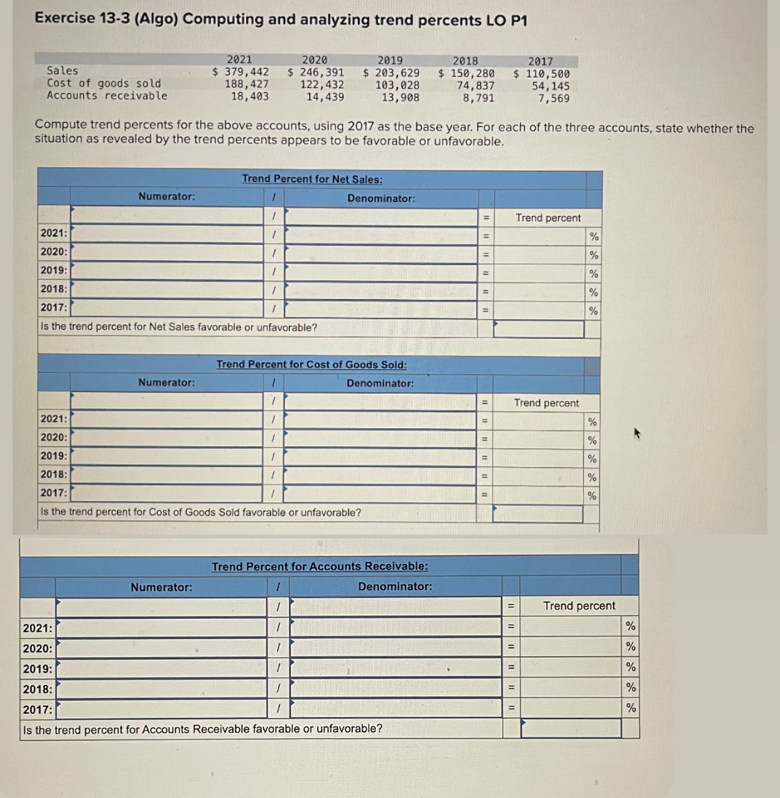  Exercise 13-3(Algo) Computing and analyzing trend percents LO P1 \table[[,2021,2020,2019,2018,2017],[Sales,$379,442,$246,391,$203,629,$150,280,$110,500 Exercise