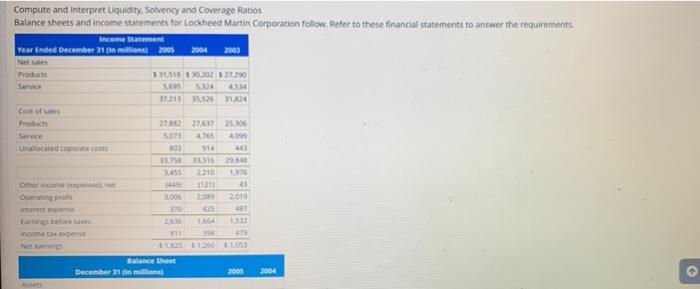 need help solving this problem please. thank you. Compute and interpret Liquicity.