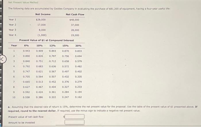  Net Present Value Method The following data are accumulated by Geddes