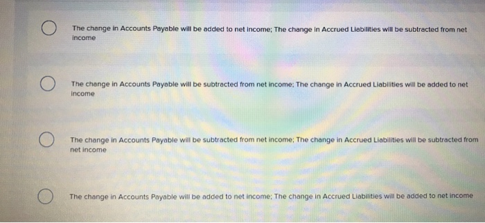 Accounts receivable Inventory Property, plant, and equipment Less accumulated depreciation Total assets
