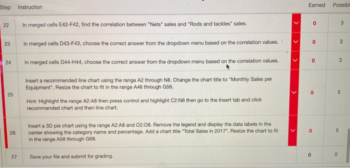 open the workbook named: Describing Data Graphically and Numerically Start 0 0