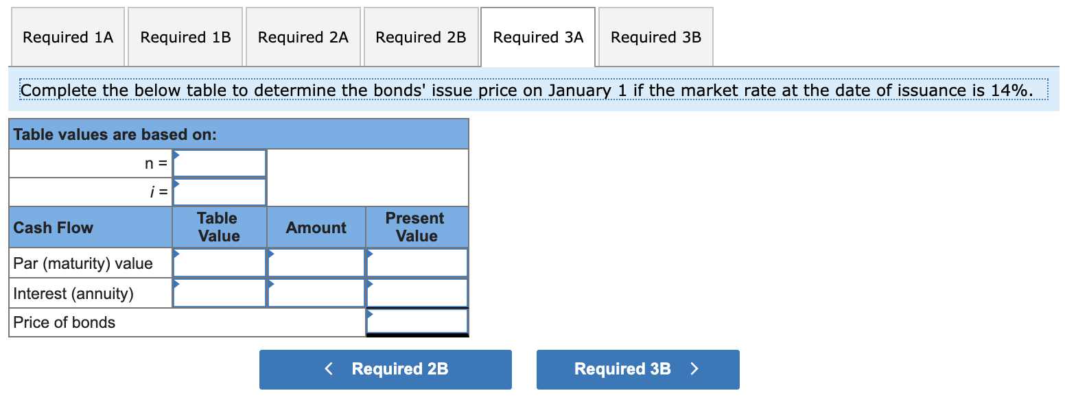 appropriate factor(s) from the tables provided. Round all table values to 4