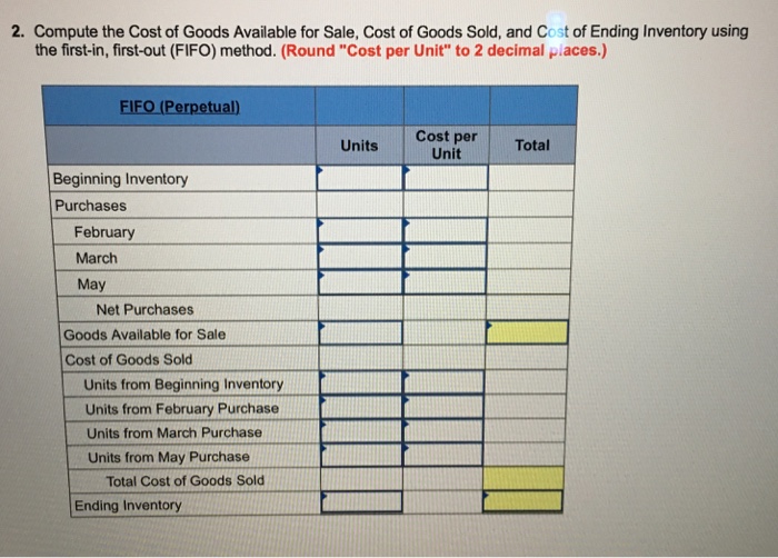 eliminated all existing inventory of cosmetic items each product line had exceeded