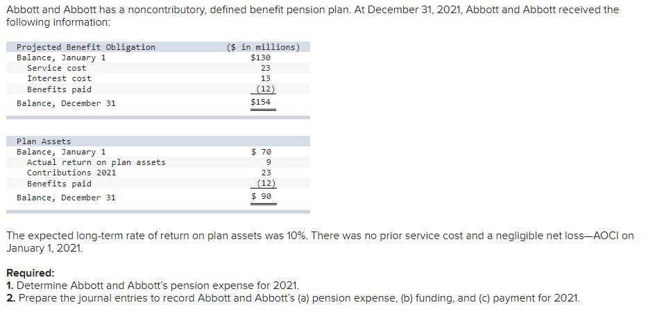 Abbott and Abbott has a noncontributory, defined benefit pension plan. At
