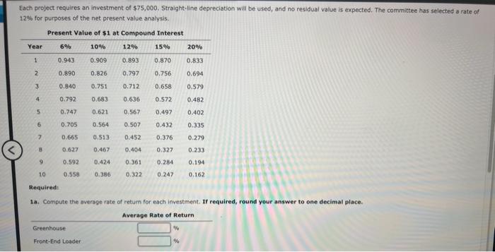 for a Service Company The capital investment committee of Arches Landscaping Company