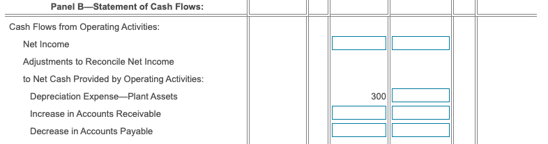 the remaining missing information. (If a box is not used in the