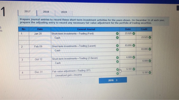 incorrect for the work you have completed so for it does not