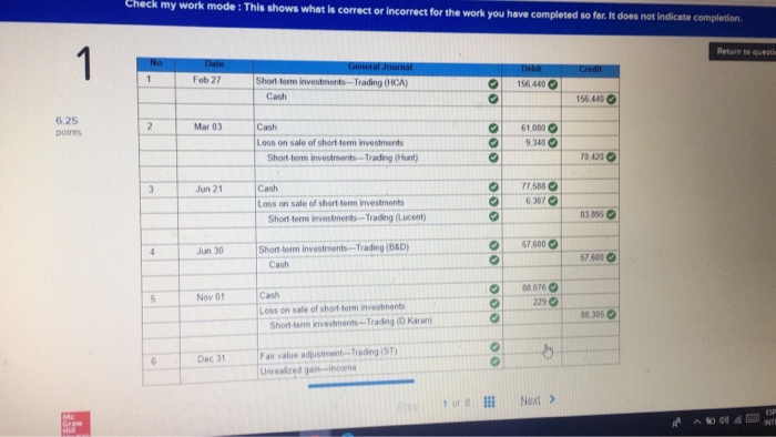 2017, invests its idle cash in trading securities. The following short-term investments