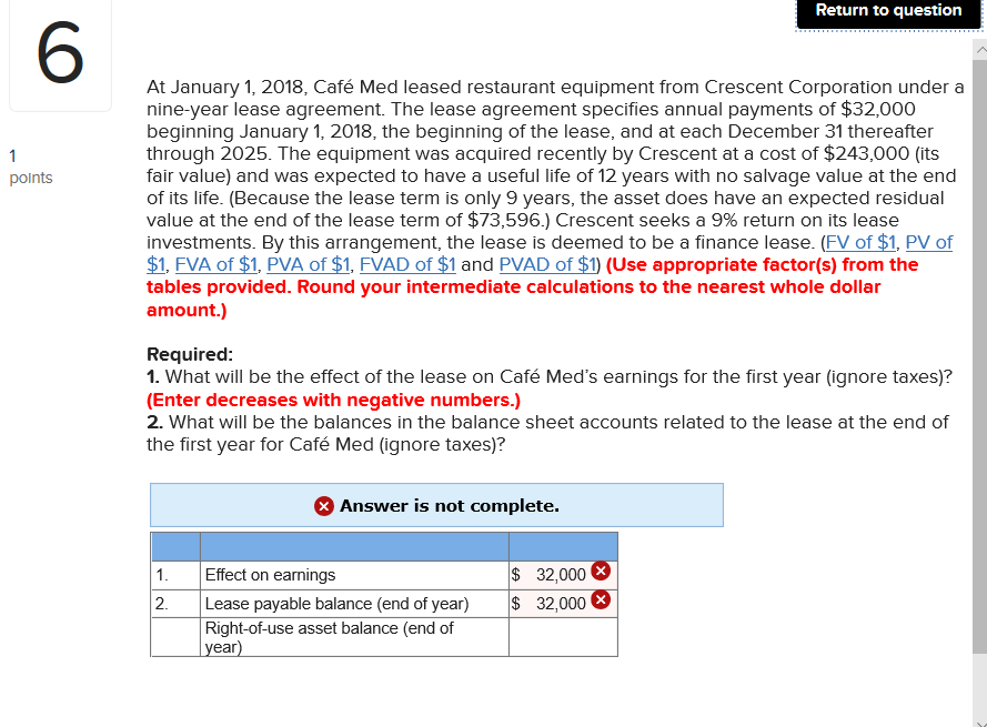 Return to question points At January 1, 2018, Caf Med leased