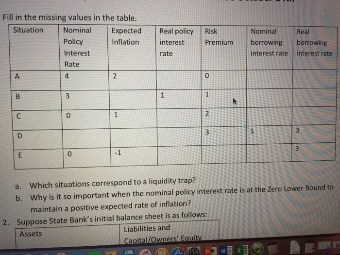  Fill in the missing values in the table. Which situations correspond