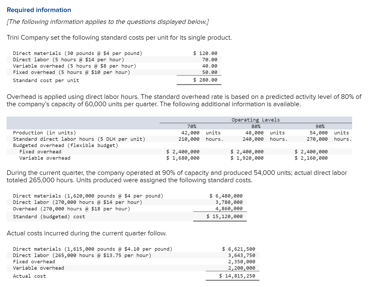 Required A Required C > \begin{tabular}{|l||l|l|} \hline Required A & Required