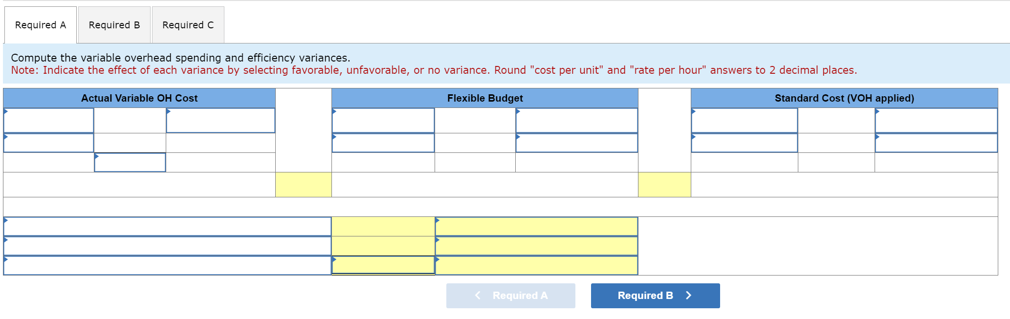 B & Required C \\ \hline \end{tabular} Compute the variable overhead spending