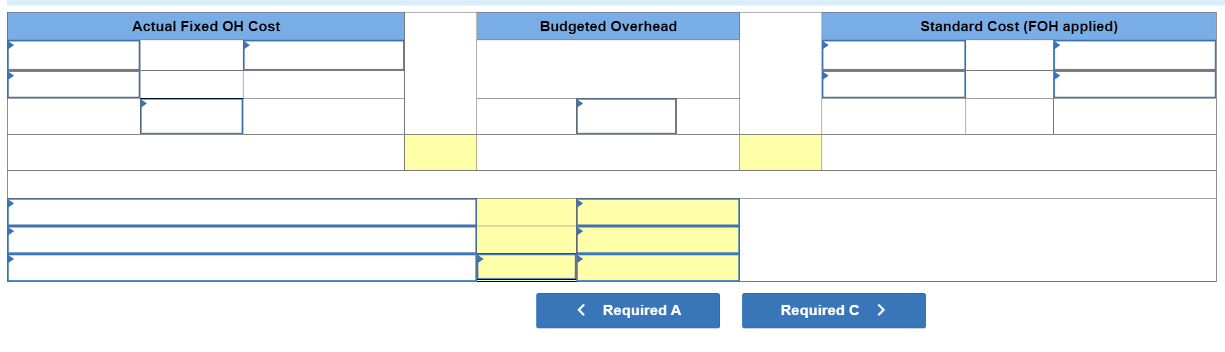 and efficiency variances. Note: Indicate the effect of each variance by selecting