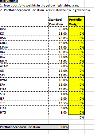 Hey - I need help with this project, my instructor is known