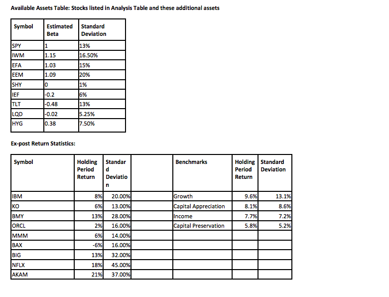 do. If you could please show how to calculate it on excel