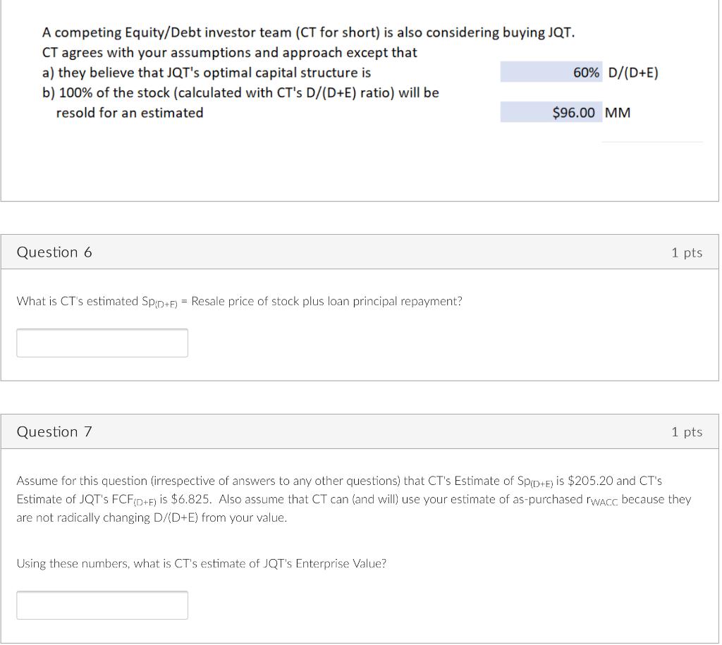 Introduction Just Q Tips (JQT) is a profitable, debt free entity, operating