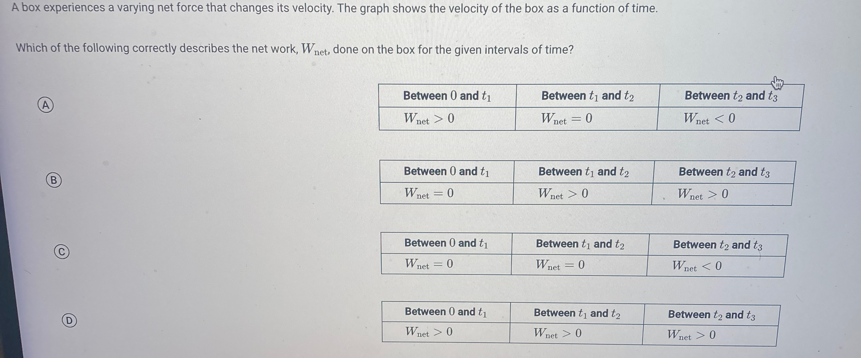  A box experiences a varying net force that changes its velocity.